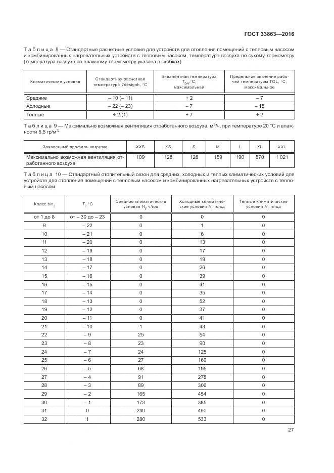 ГОСТ 33863-2016, страница 31