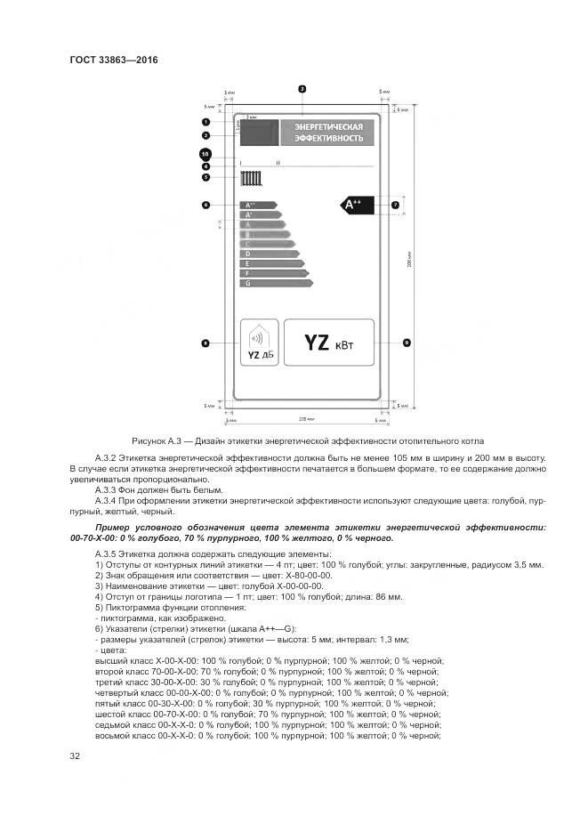 ГОСТ 33863-2016, страница 36