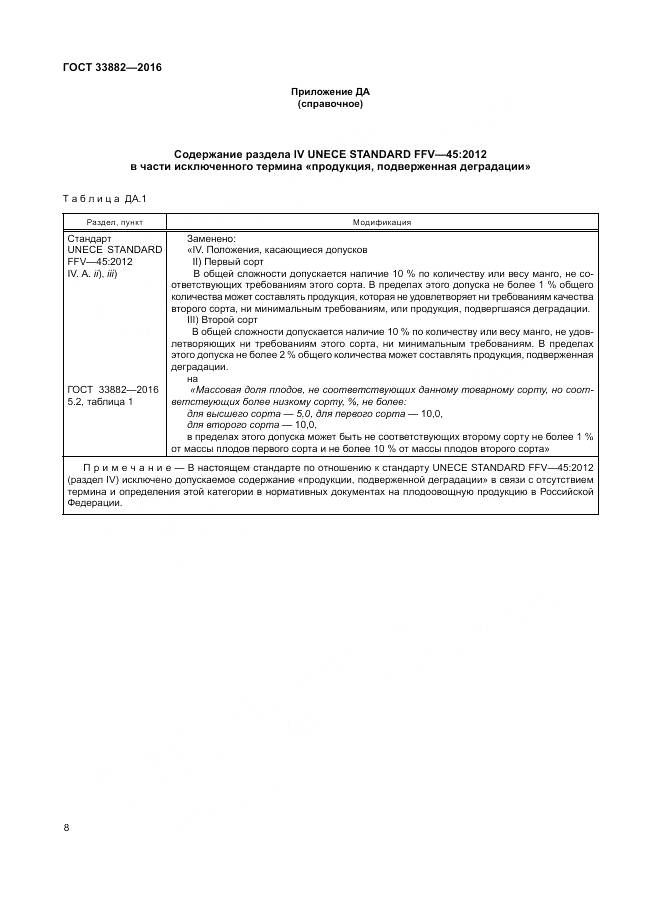 ГОСТ 33882-2016, страница 15