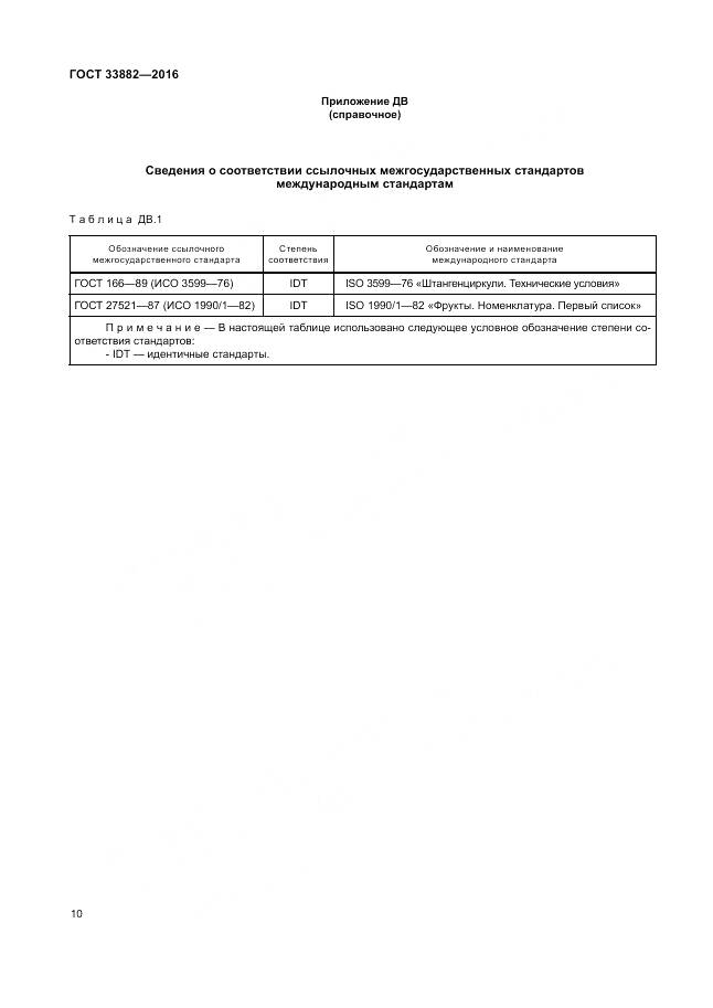 ГОСТ 33882-2016, страница 17