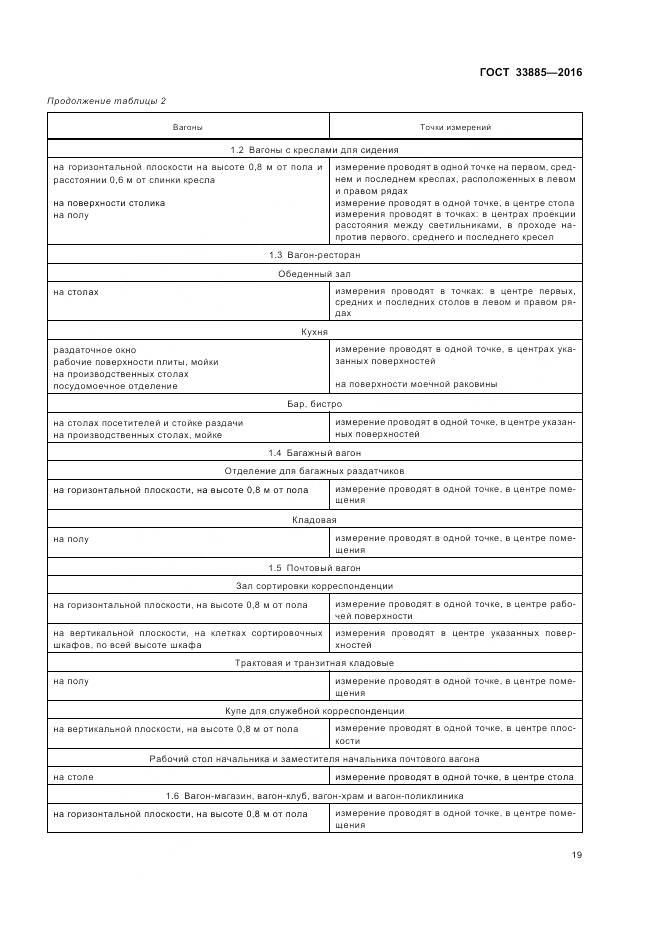 ГОСТ 33885-2016, страница 23