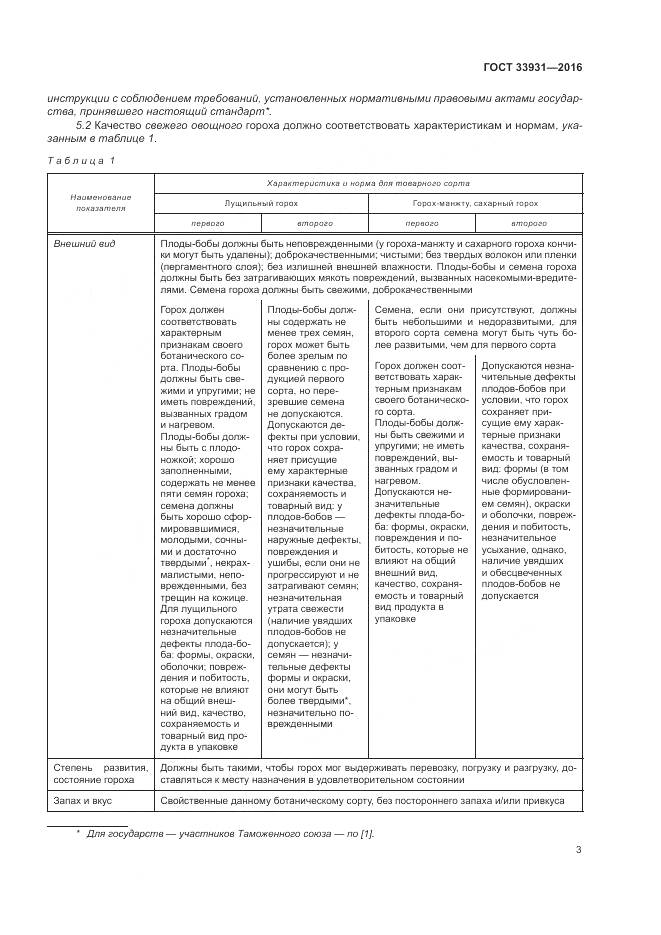 ГОСТ 33931-2016, страница 10