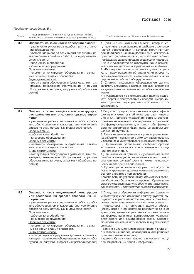 ГОСТ 33938-2016, страница 33