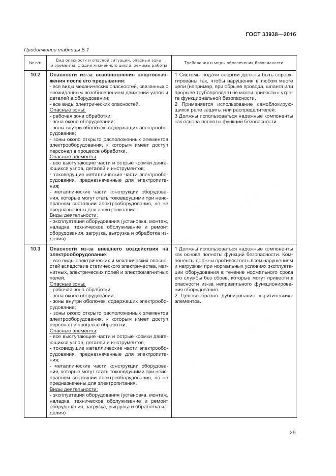 ГОСТ 33938-2016, страница 35