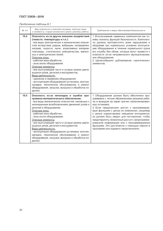 ГОСТ 33938-2016, страница 36