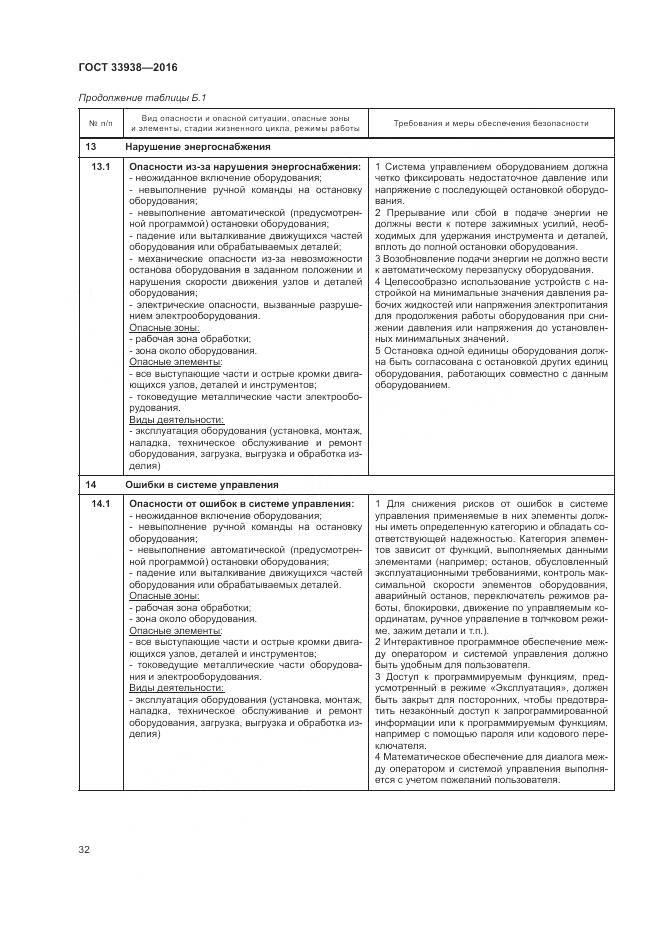 ГОСТ 33938-2016, страница 38