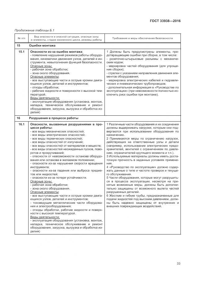 ГОСТ 33938-2016, страница 39