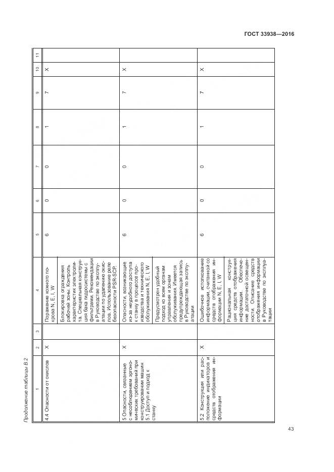 ГОСТ 33938-2016, страница 49
