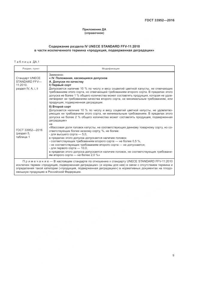 ГОСТ 33952-2016, страница 15