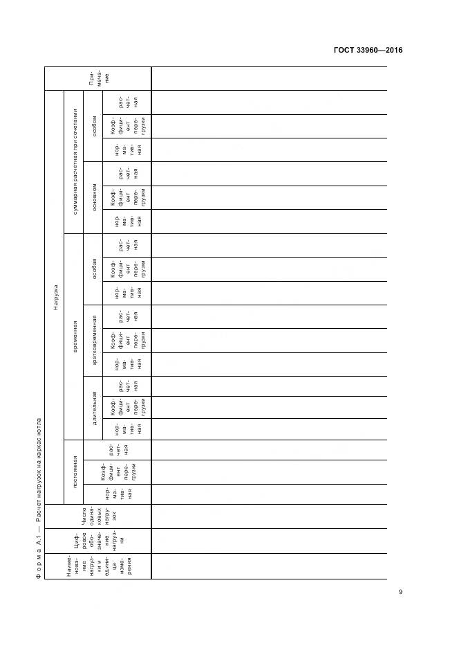 ГОСТ 33960-2016, страница 11