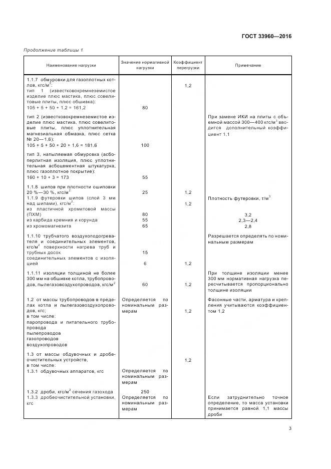 ГОСТ 33960-2016, страница 5
