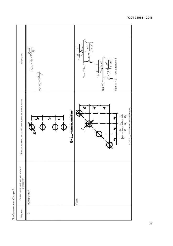 ГОСТ 33965-2016, страница 35