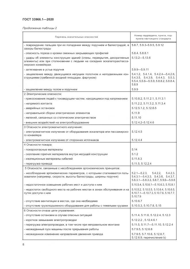 ГОСТ 33966.1-2020, страница 17