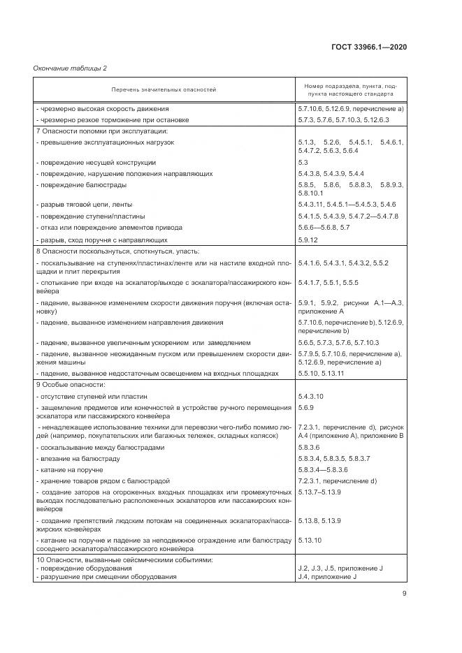 ГОСТ 33966.1-2020, страница 18