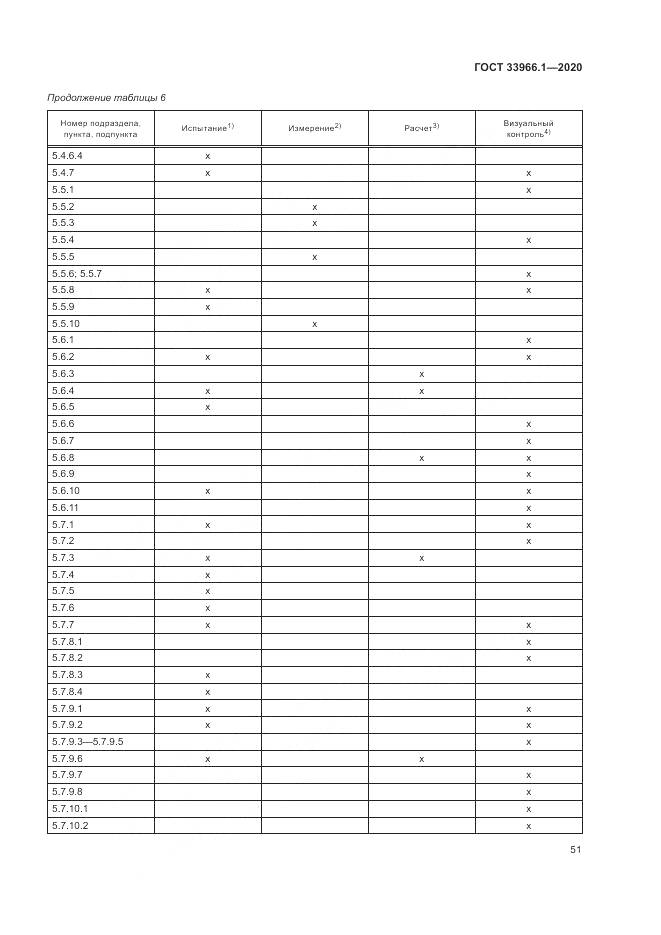 ГОСТ 33966.1-2020, страница 60