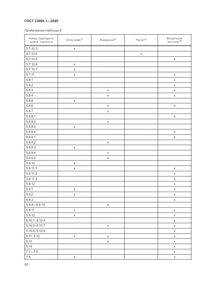 ГОСТ 33966.1-2020, страница 61