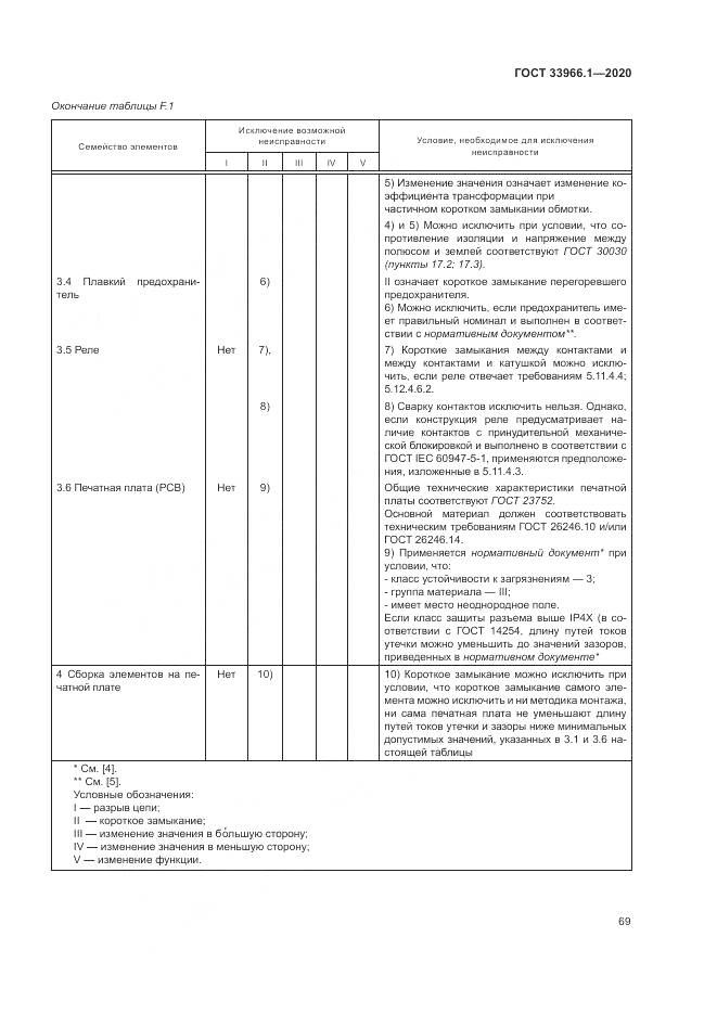 ГОСТ 33966.1-2020, страница 78