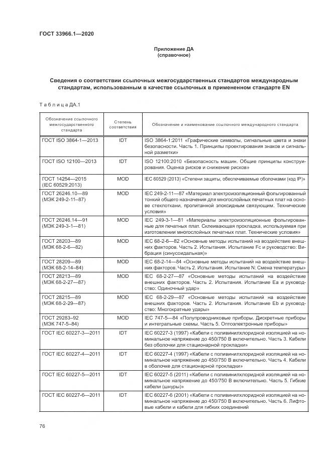 ГОСТ 33966.1-2020, страница 85
