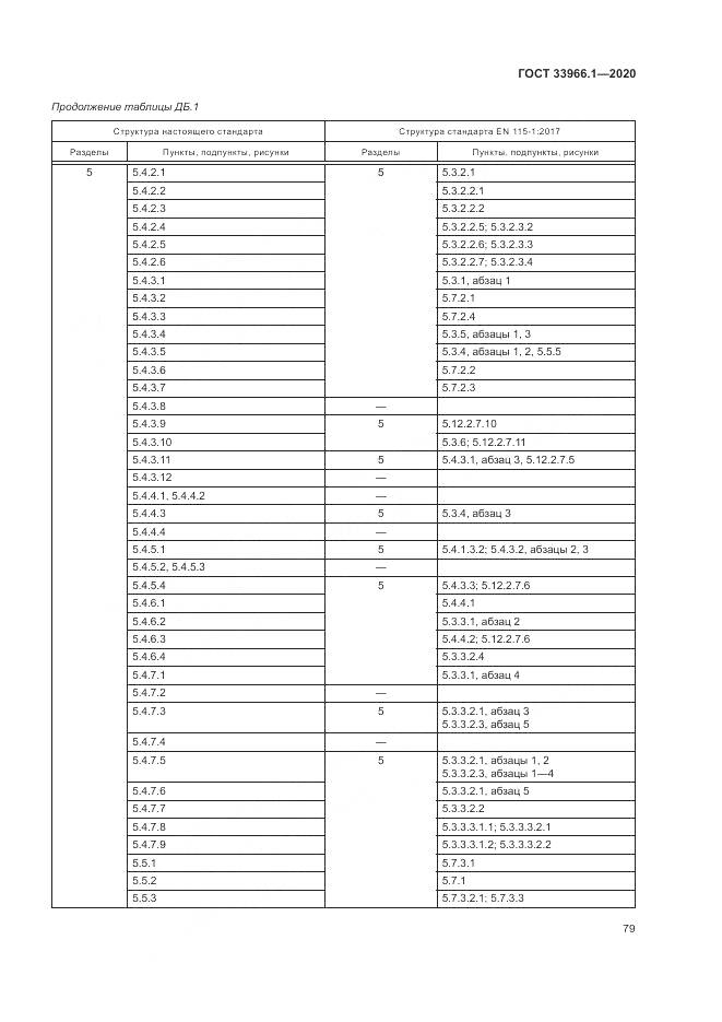 ГОСТ 33966.1-2020, страница 88