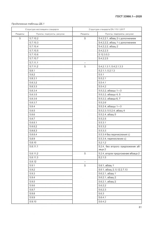 ГОСТ 33966.1-2020, страница 90