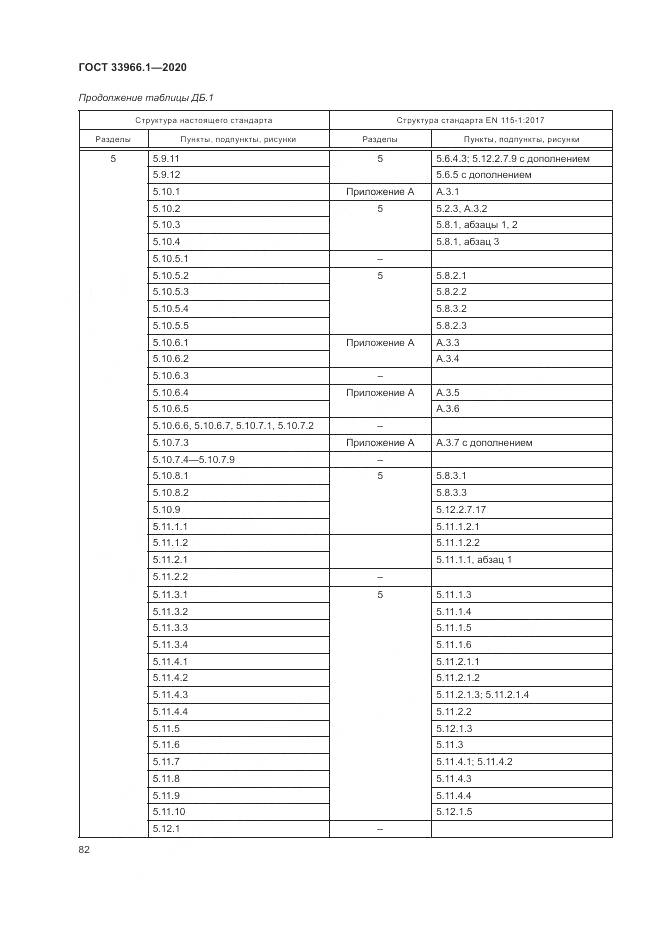 ГОСТ 33966.1-2020, страница 91