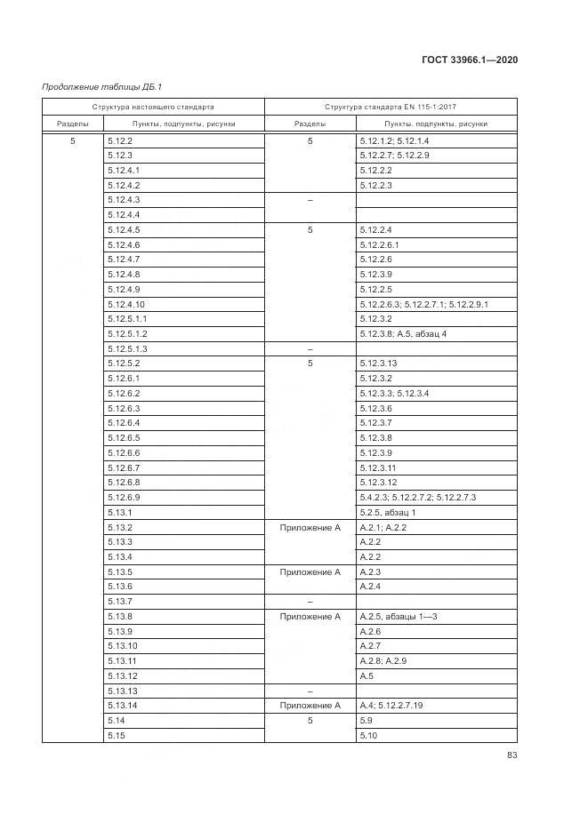 ГОСТ 33966.1-2020, страница 92