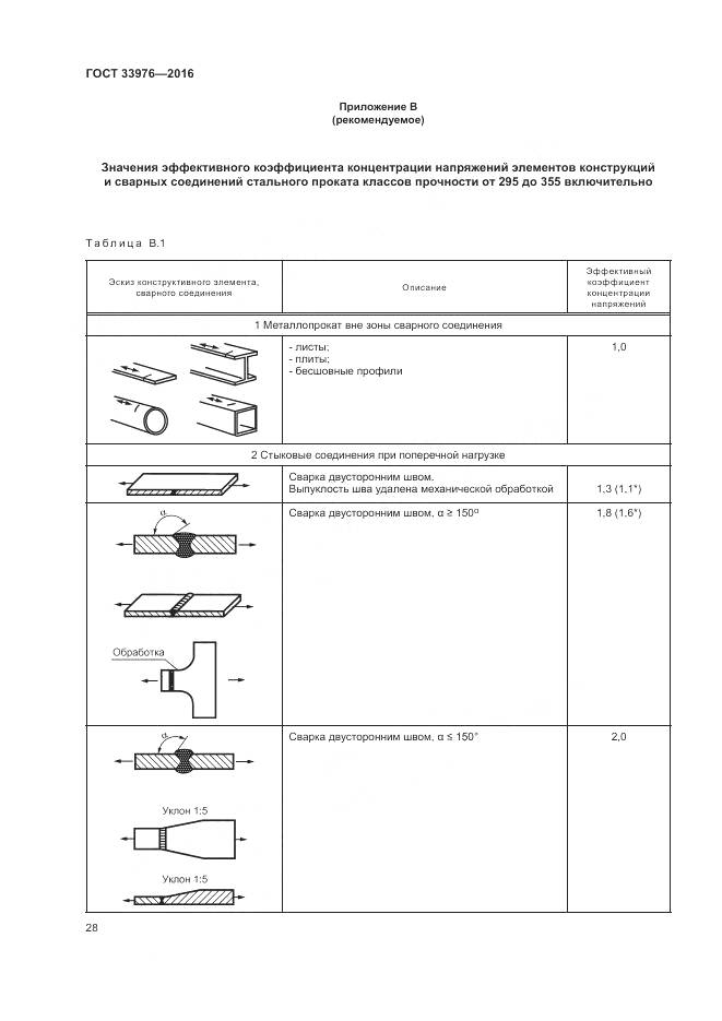 ГОСТ 33976-2016, страница 32