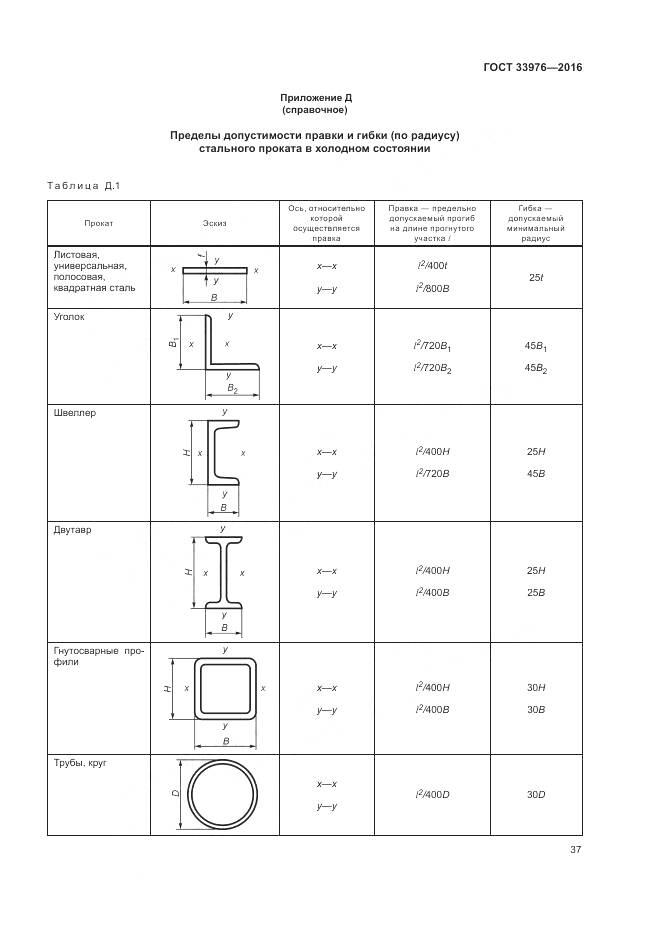ГОСТ 33976-2016, страница 41