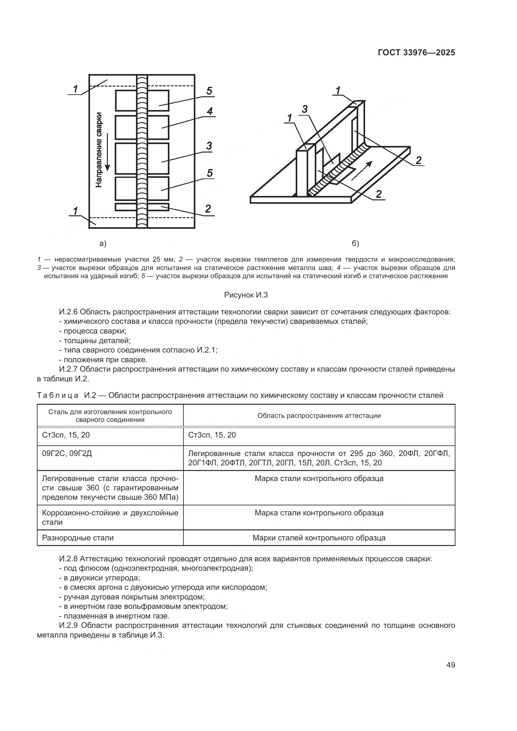ГОСТ 33976-2025, страница 53