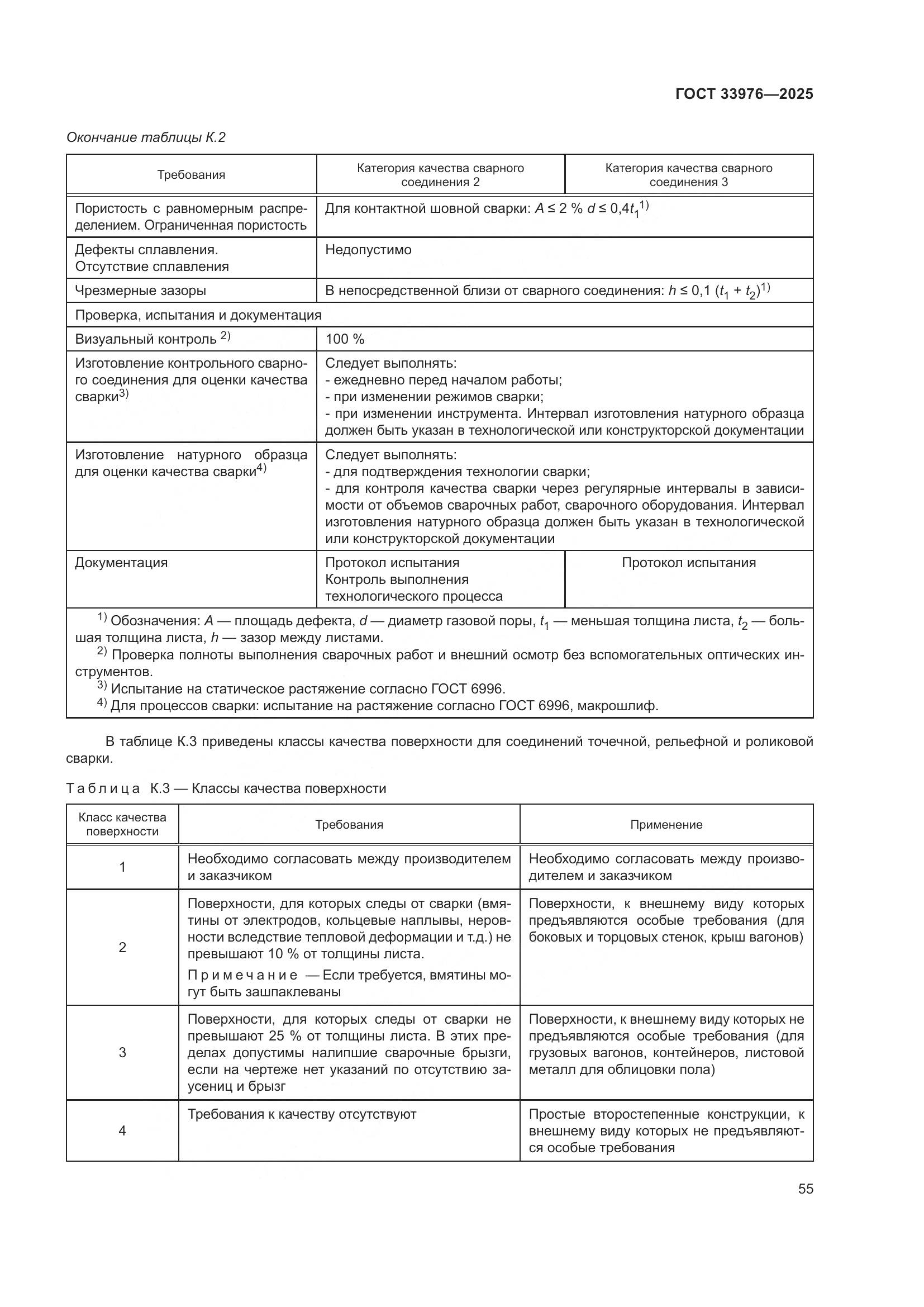 ГОСТ 33976-2025, страница 59