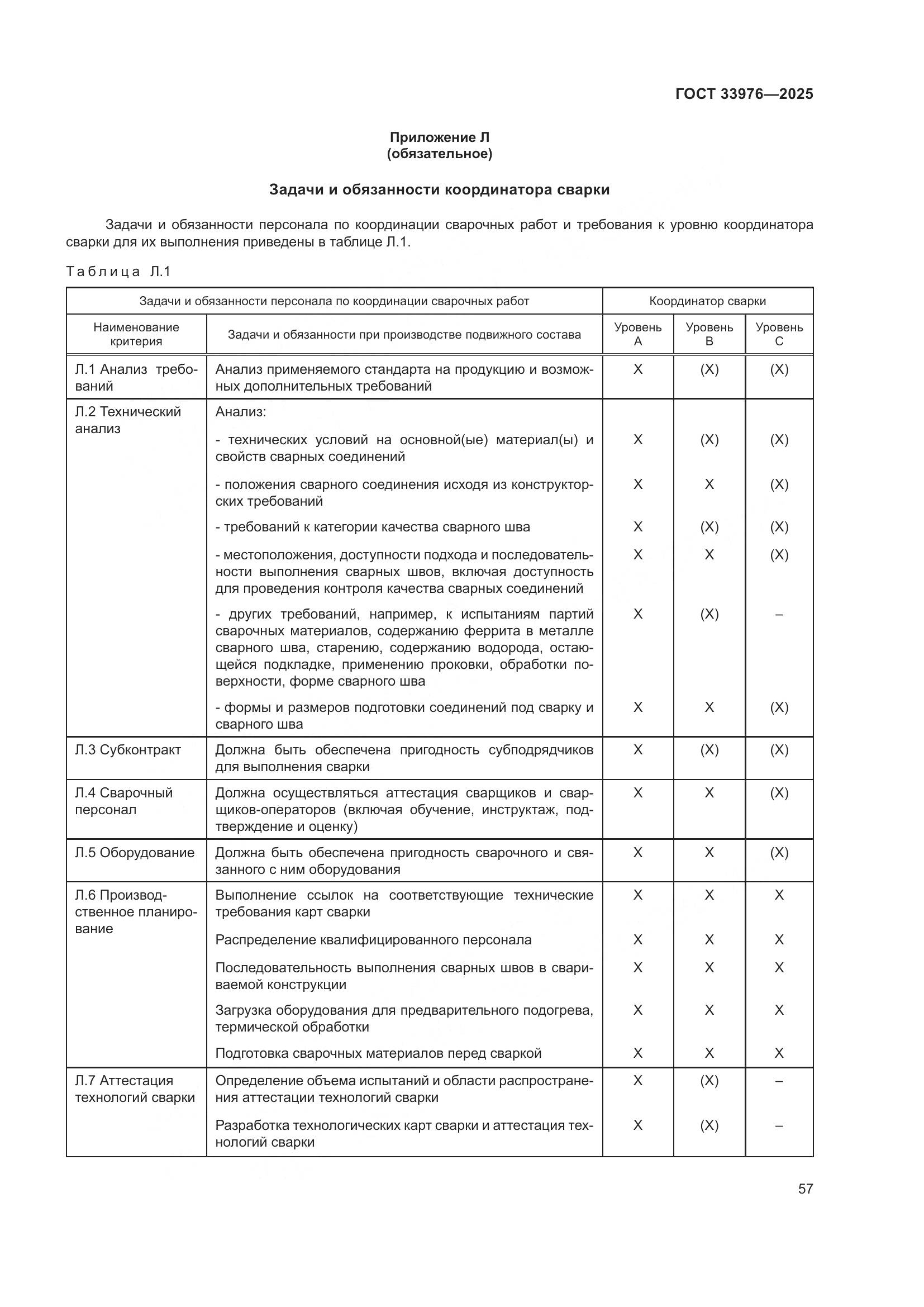 ГОСТ 33976-2025, страница 61