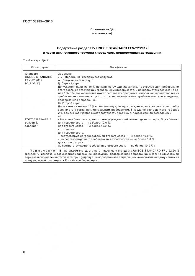 ГОСТ 33985-2016, страница 14