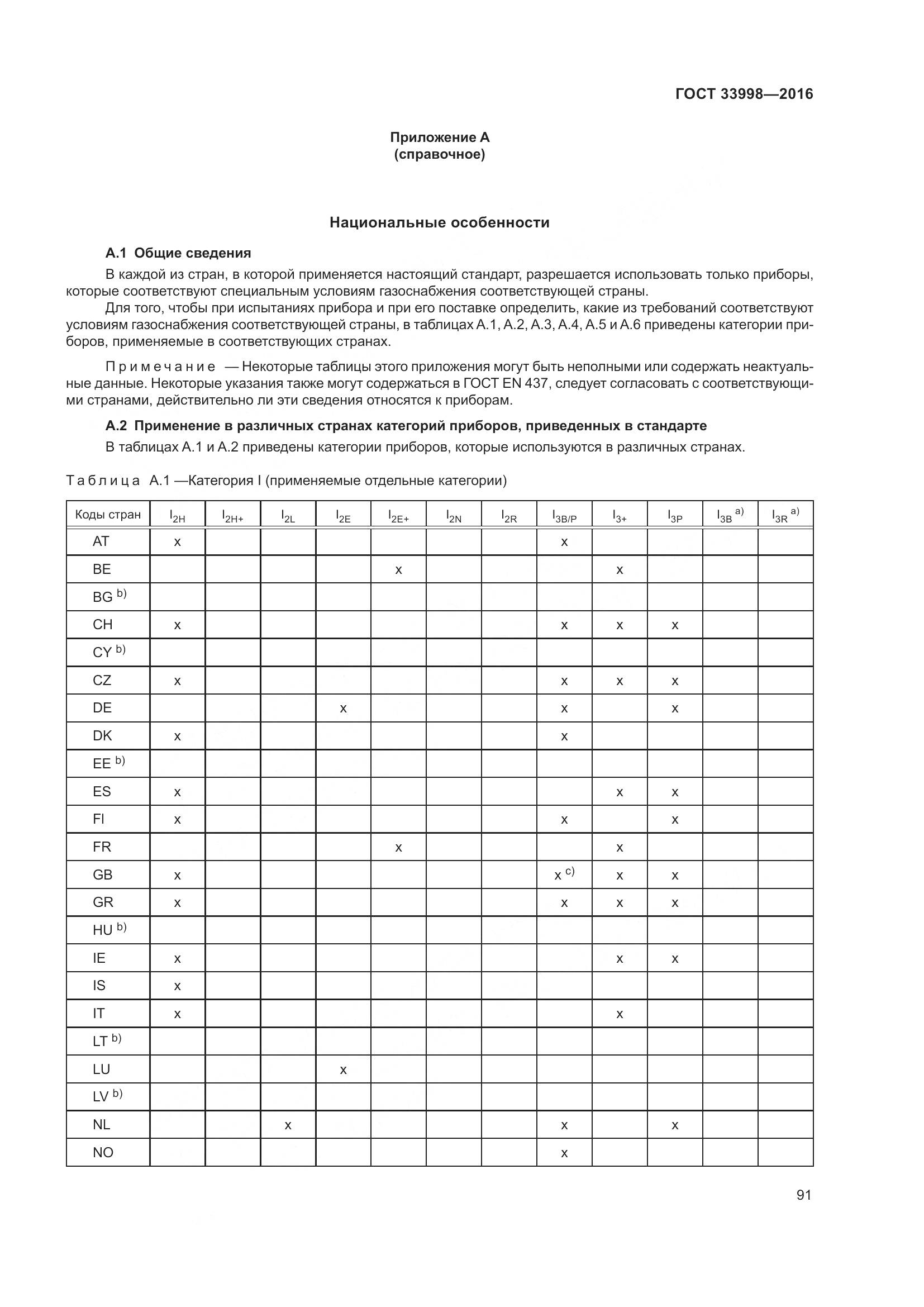 ГОСТ 33998-2016, страница 98