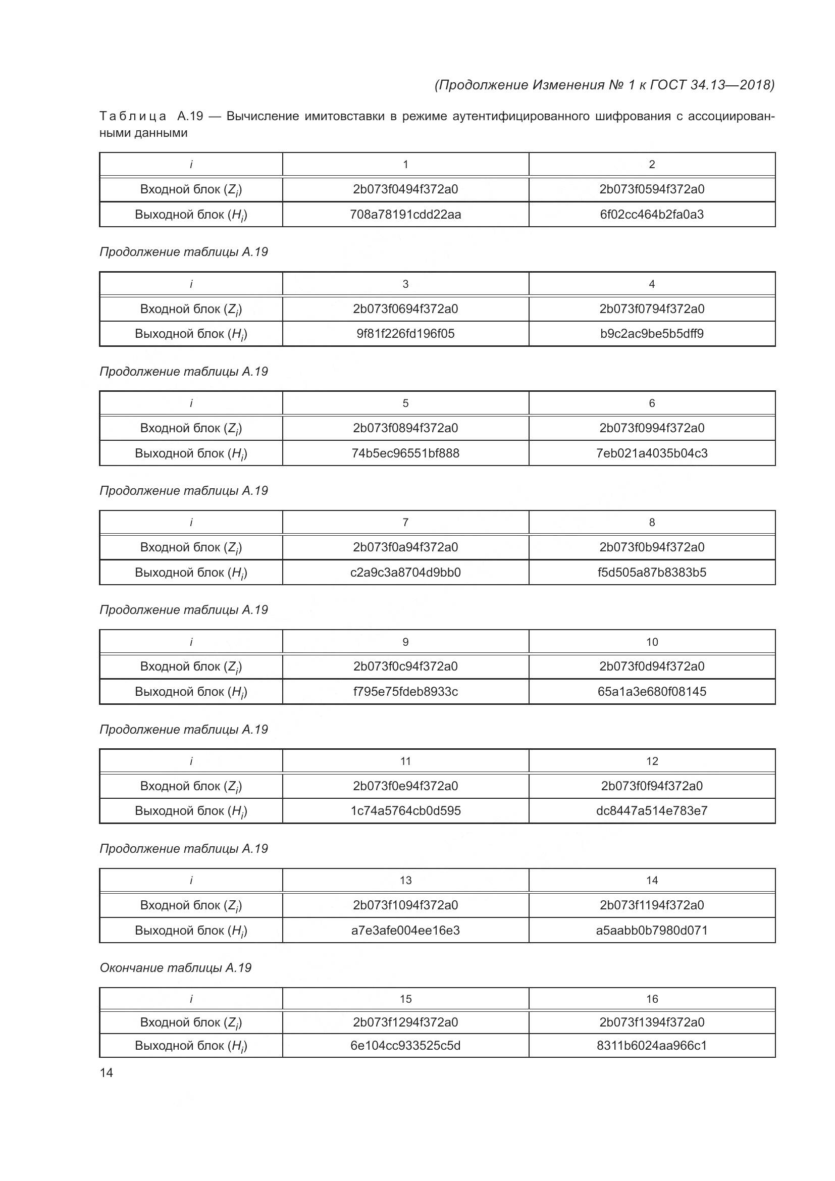 ГОСТ 34.13-2018, страница 43