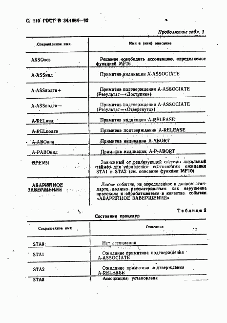 ГОСТ Р 34.1984-92, страница 112