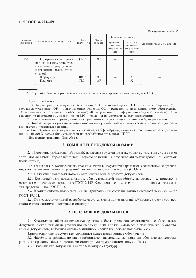 ГОСТ 34.201-89, страница 6