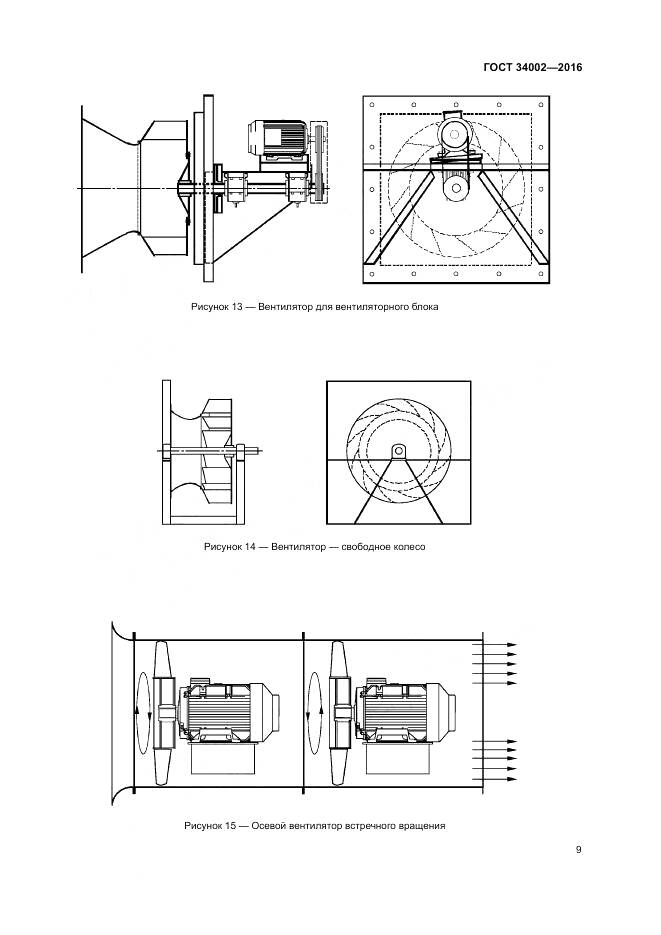 ГОСТ 34002-2016, страница 15
