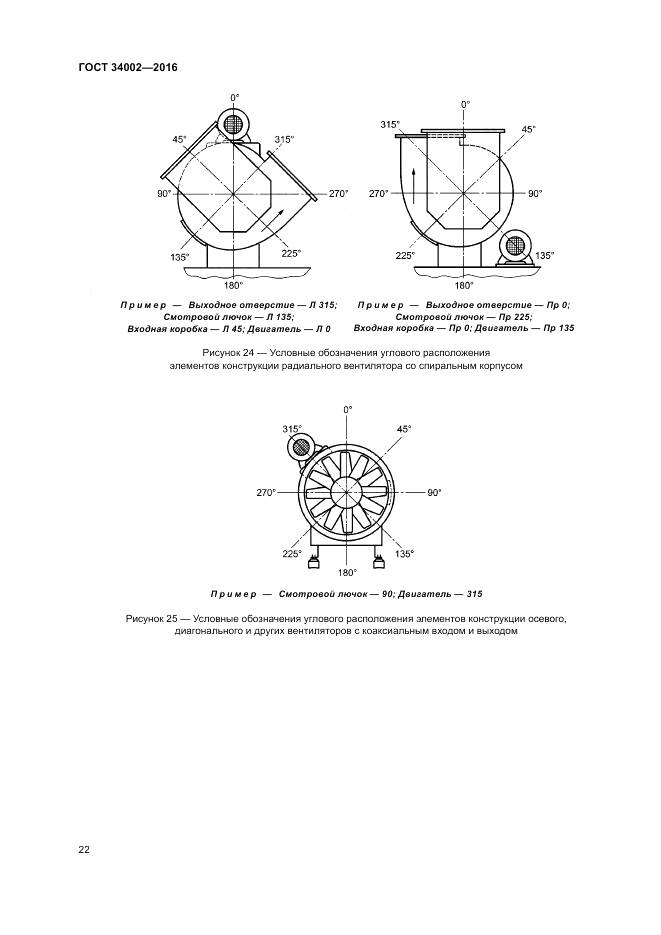 ГОСТ 34002-2016, страница 28