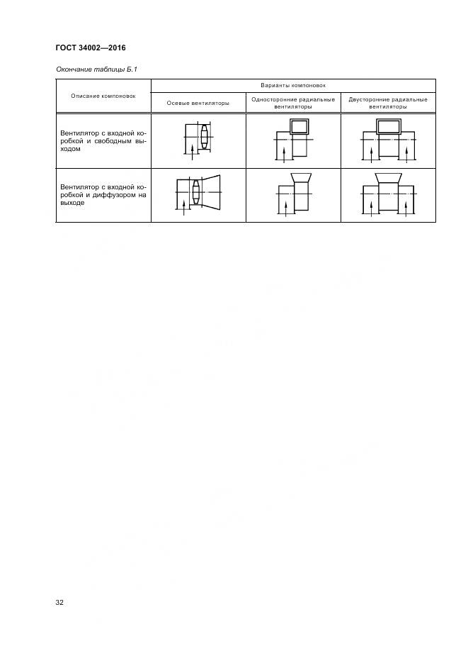 ГОСТ 34002-2016, страница 38