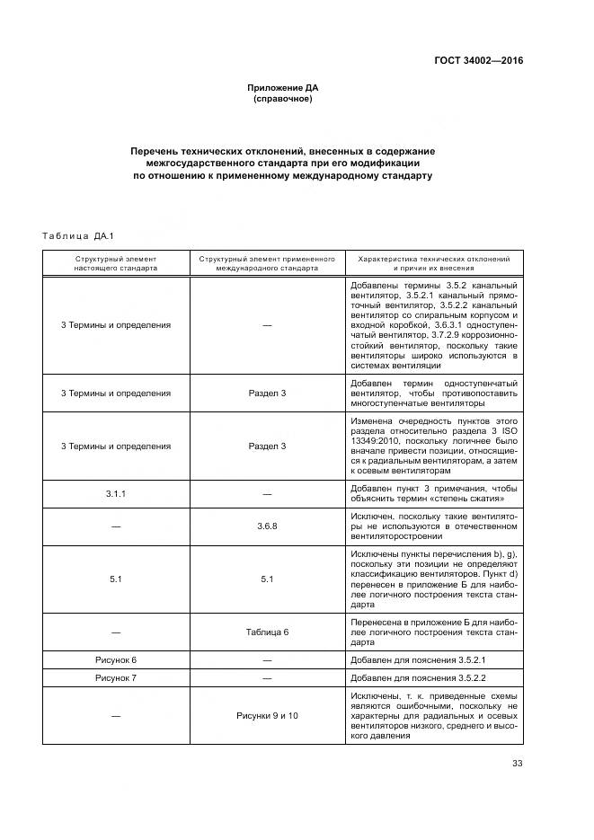 ГОСТ 34002-2016, страница 39