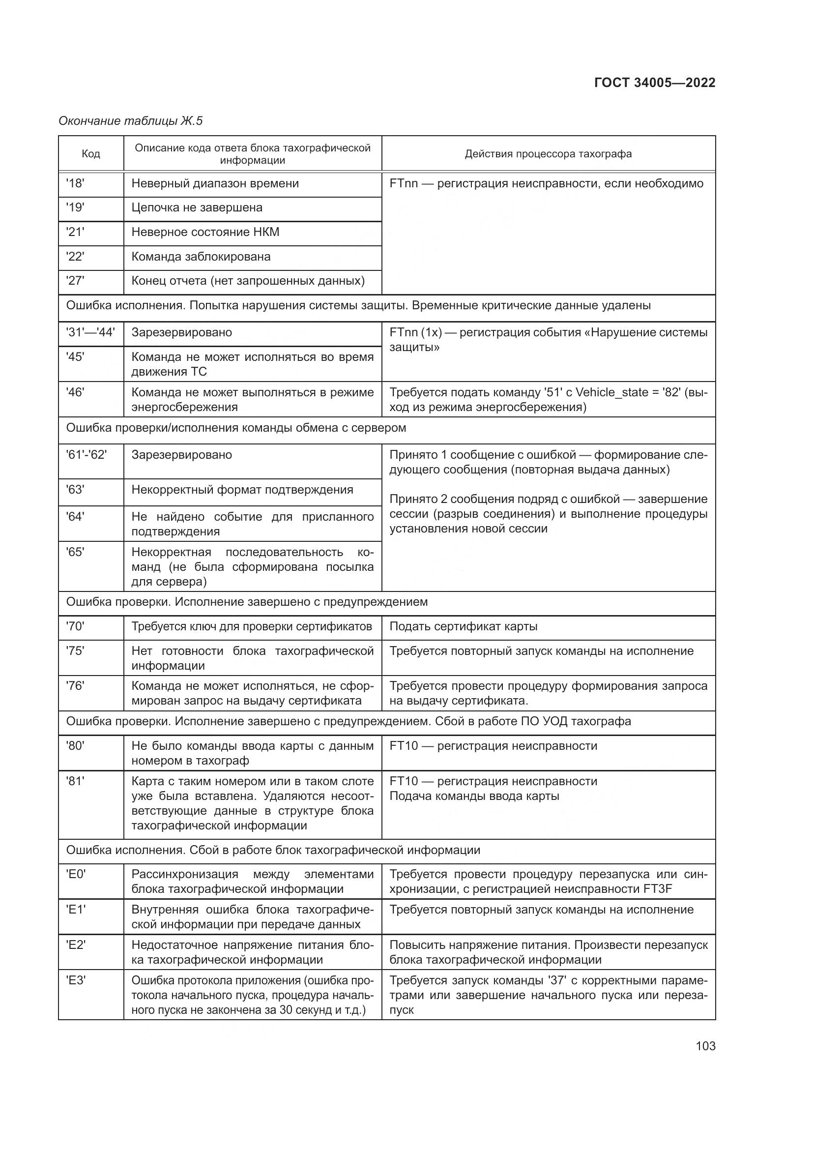 ГОСТ 34005-2022, страница 108