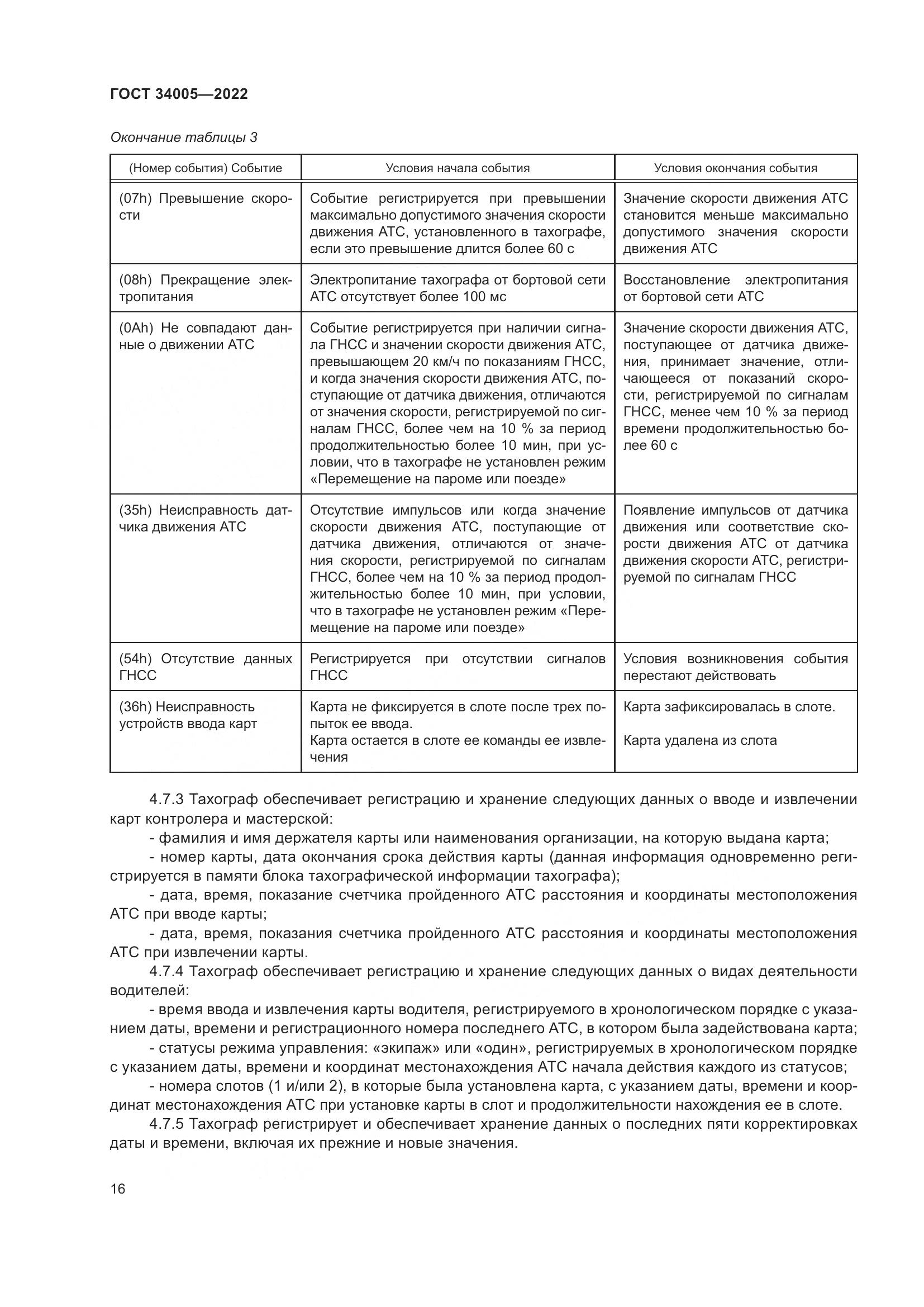ГОСТ 34005-2022, страница 21