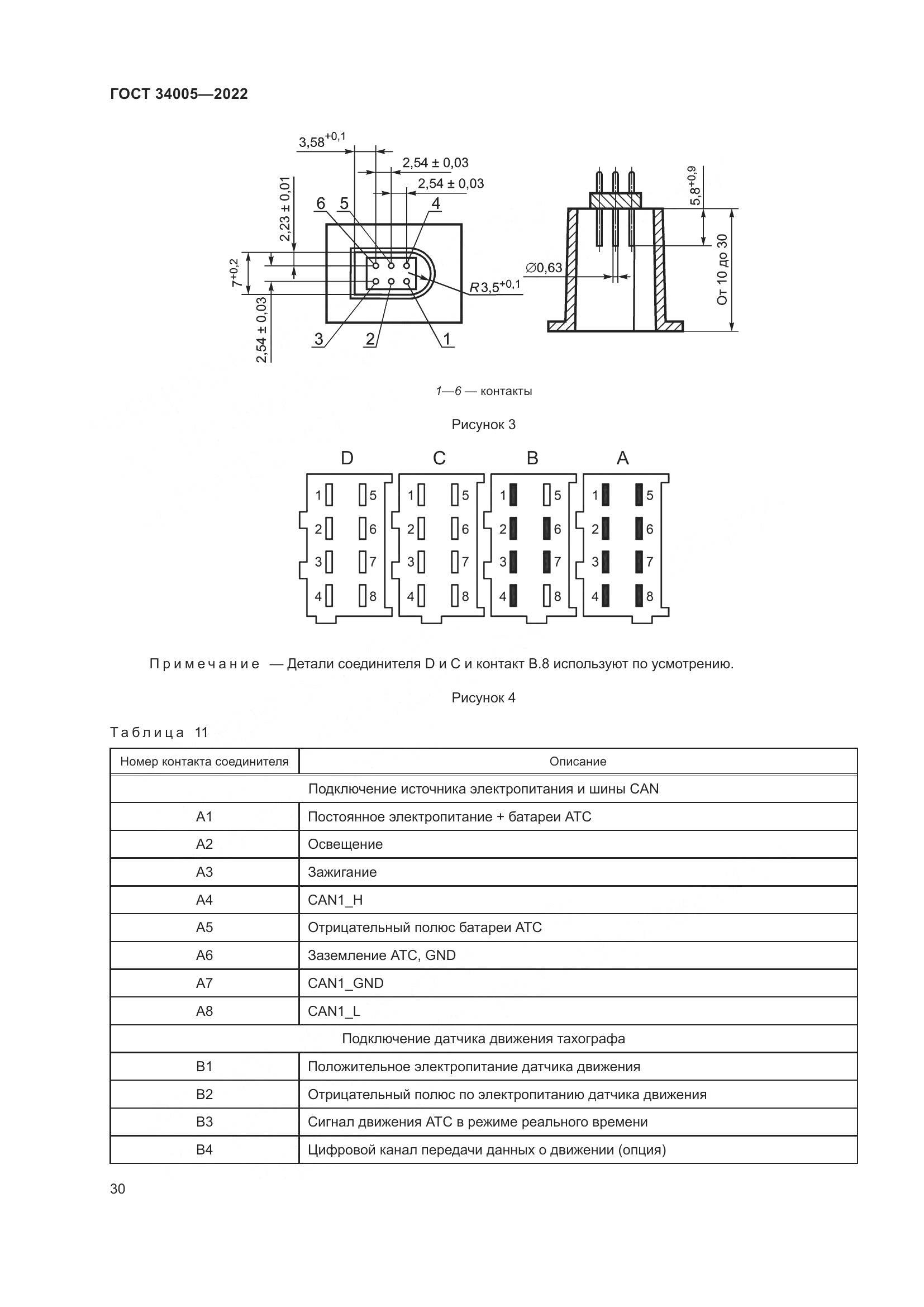 ГОСТ 34005-2022, страница 35