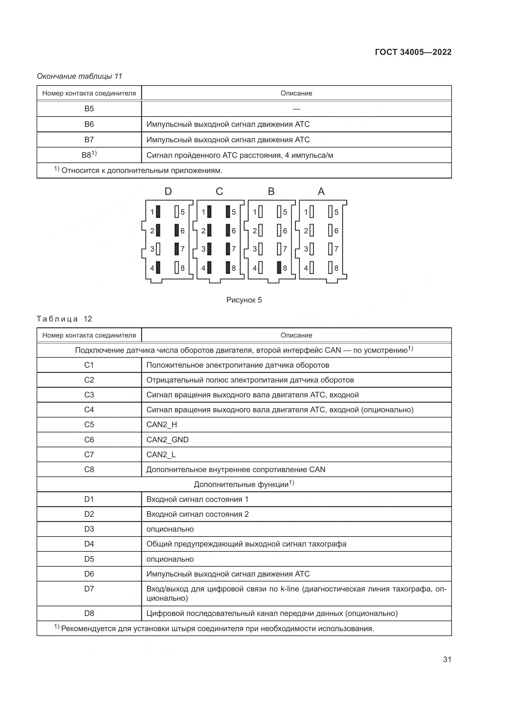 ГОСТ 34005-2022, страница 36