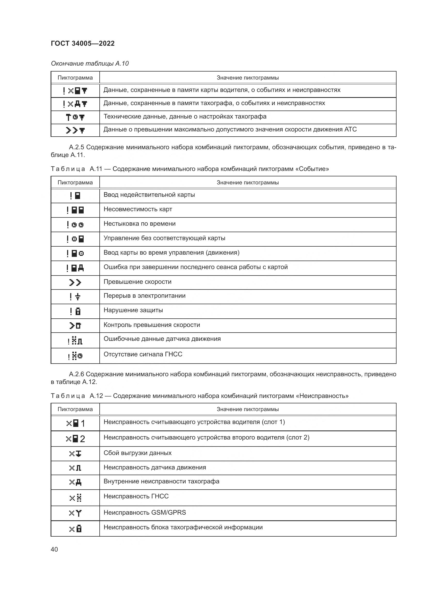 ГОСТ 34005-2022, страница 45