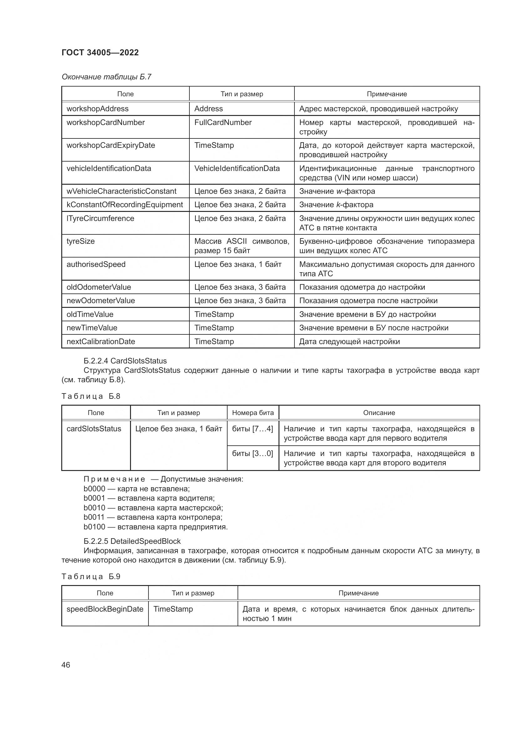 ГОСТ 34005-2022, страница 51