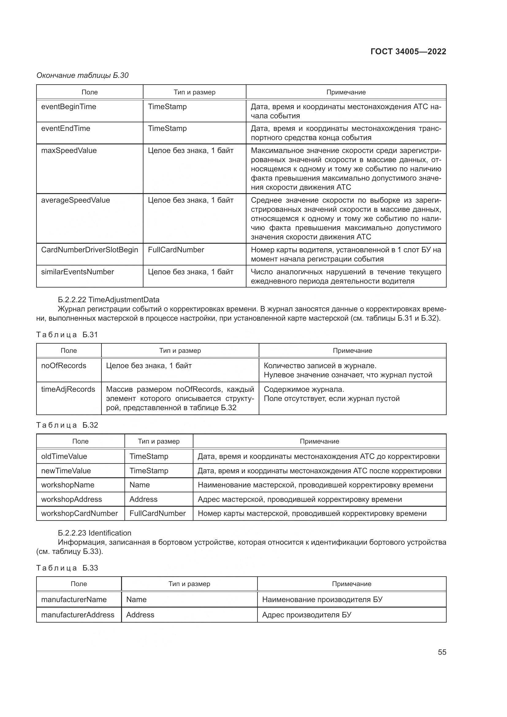 ГОСТ 34005-2022, страница 60