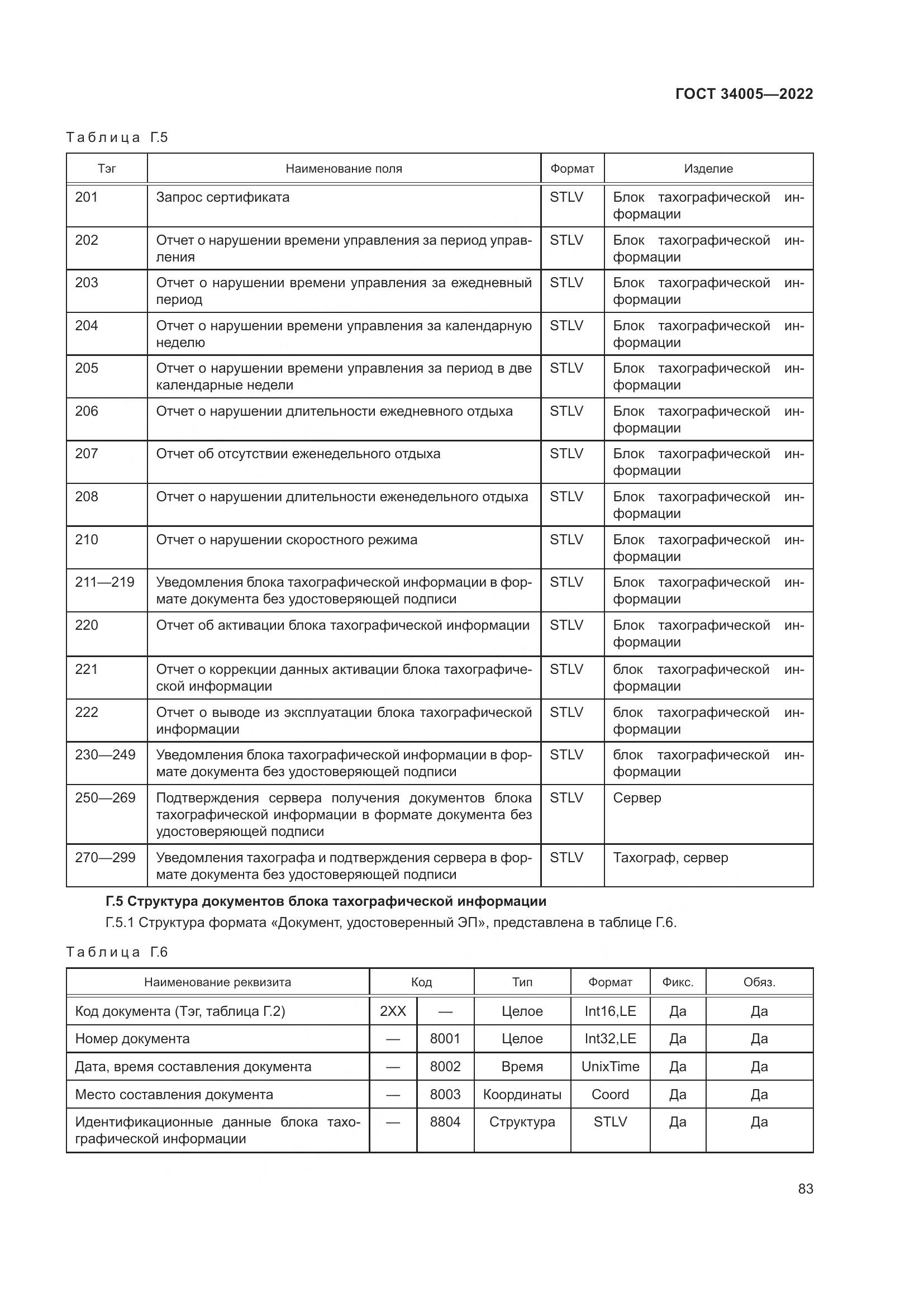 ГОСТ 34005-2022, страница 88