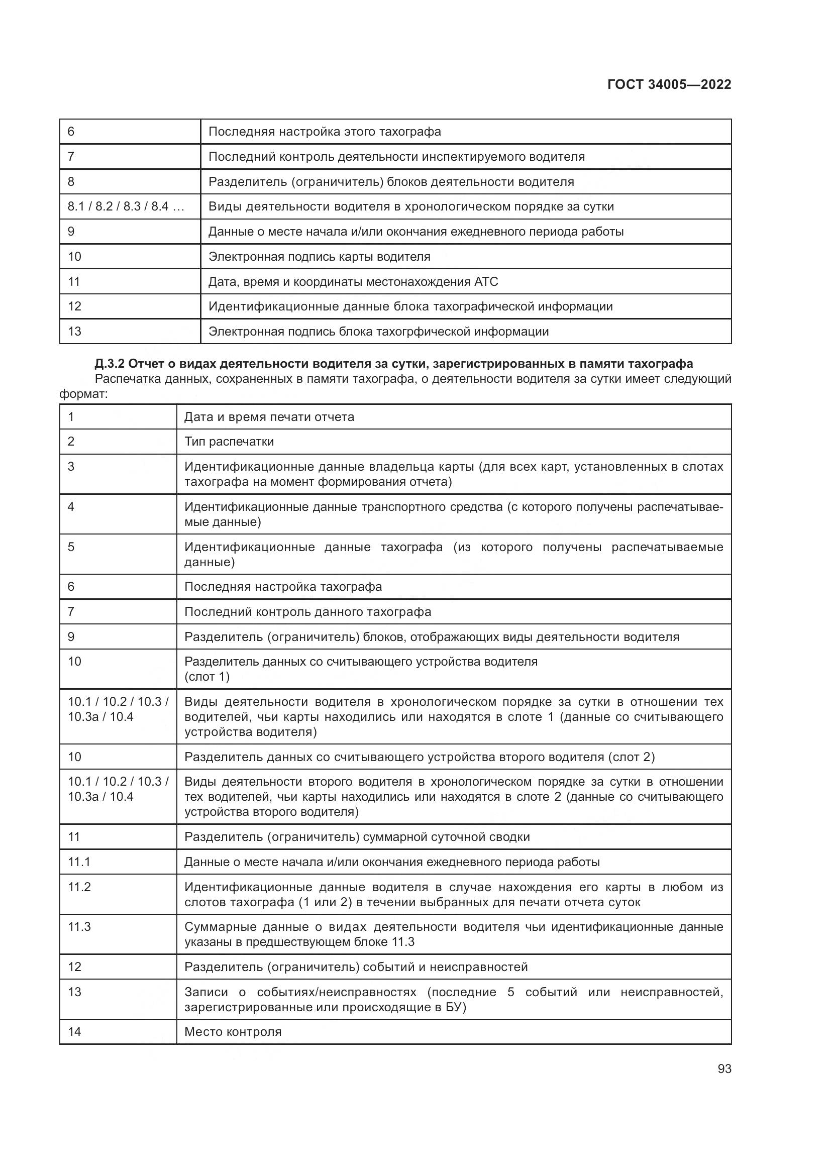 ГОСТ 34005-2022, страница 98