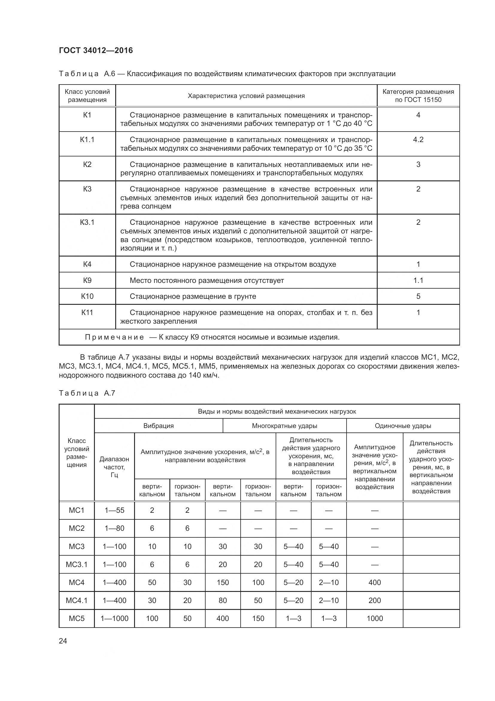 ГОСТ 34012-2016, страница 29